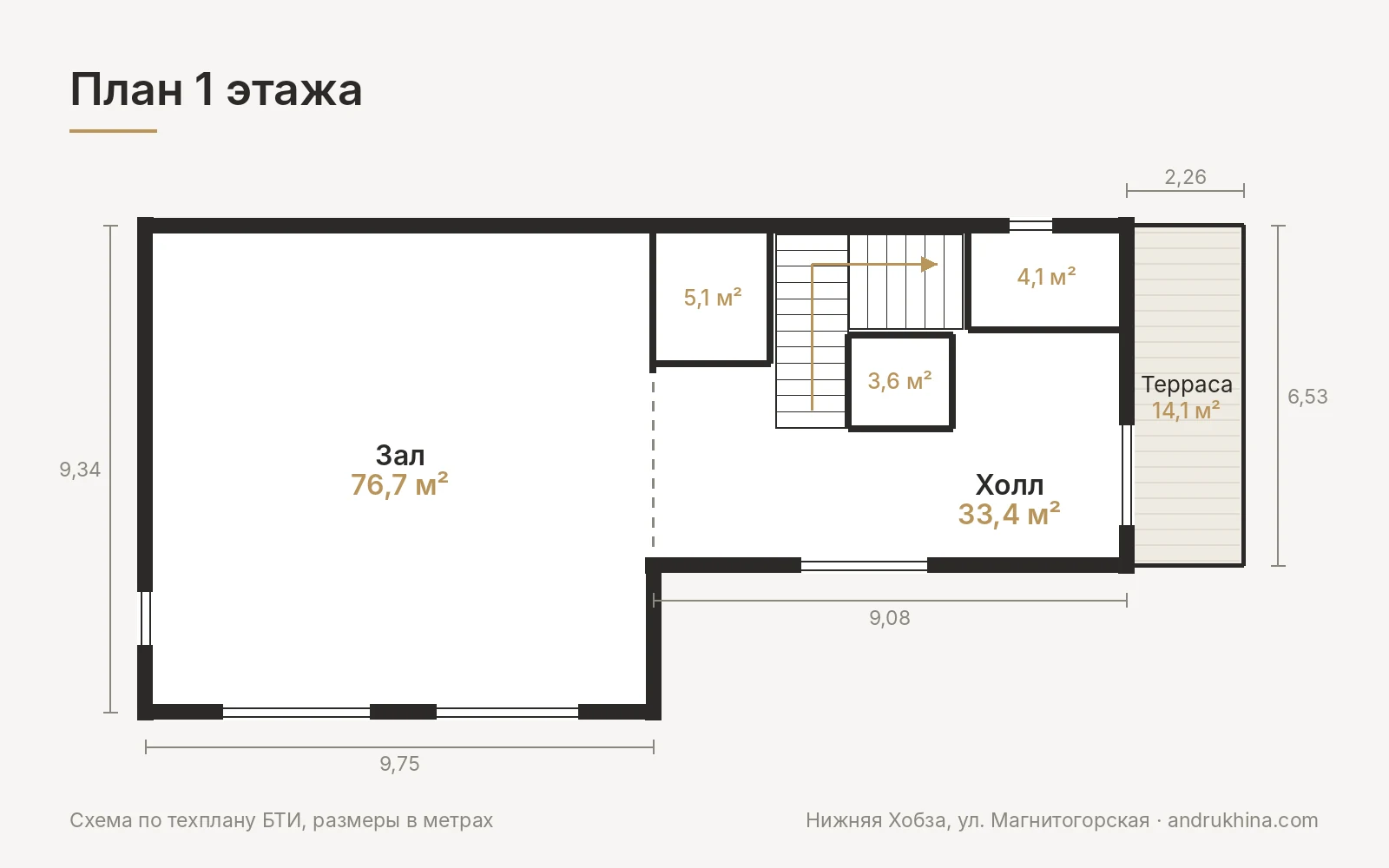 Дом 330,4 м², участок 6 соток, Лазаревский район, Сочи – фото 2