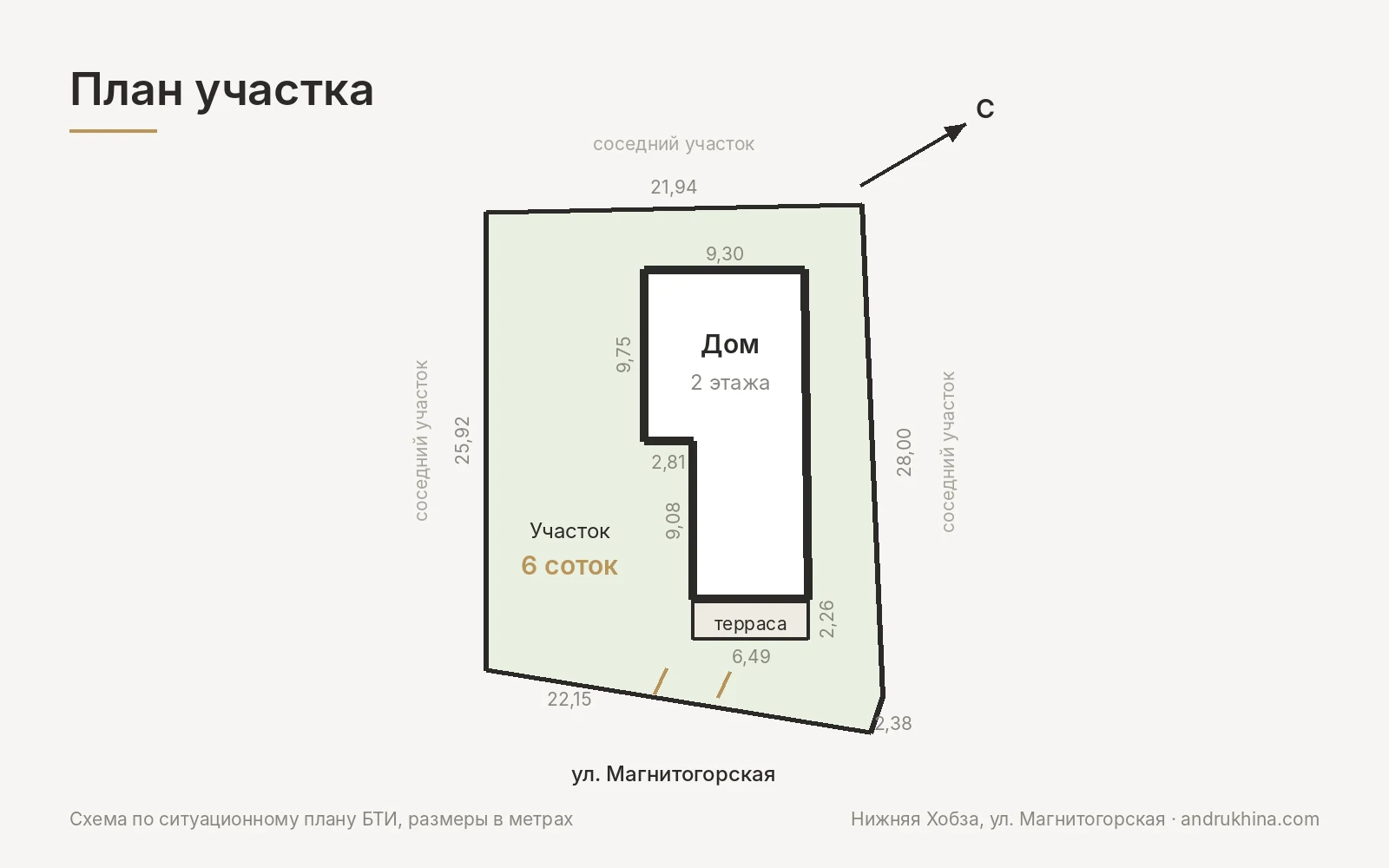 Дом 330,4 м², участок 6 соток, Лазаревский район, Сочи – фото 4
