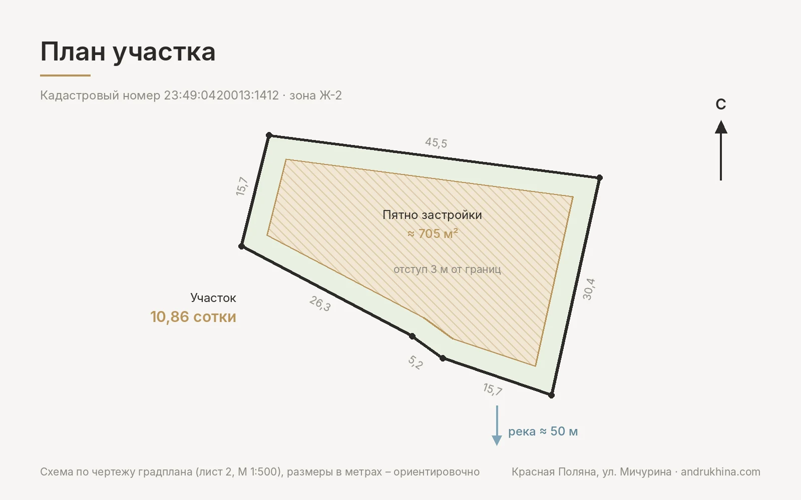 Земельный участок 10,86 сотки, Красная Поляна, Сочи – фото 6